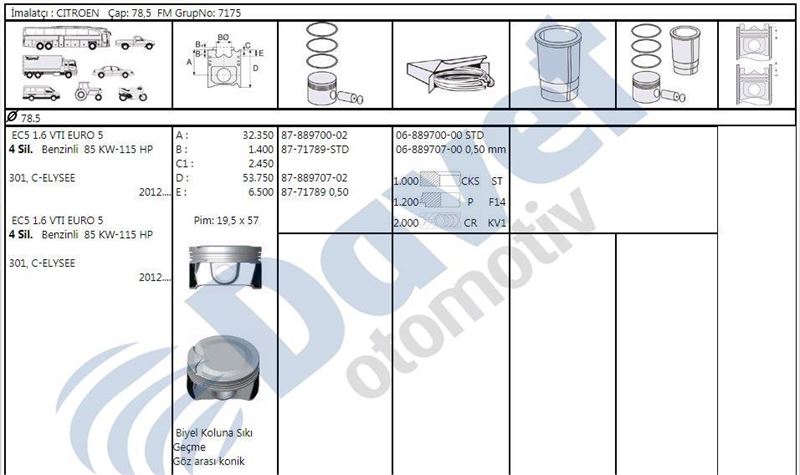 GOETZE 8771789STD000G Motor Piston Segman 78.50mm Std Peugeot P301 C Elysee P208 13- P308 Ii 14- Ec5 Ec5f 1.6 Vti 16v Euro 5